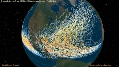 Chances Of Being Hit By A Major Hurricane