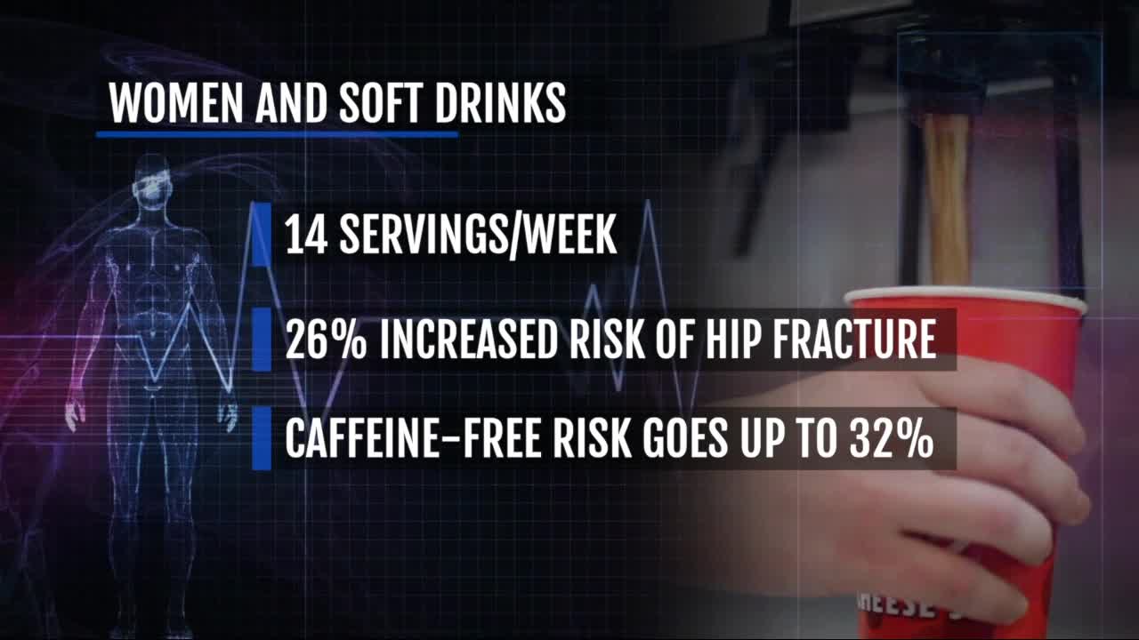 Ask Dr. Nandi: Do soft drinks affect women's bone health?