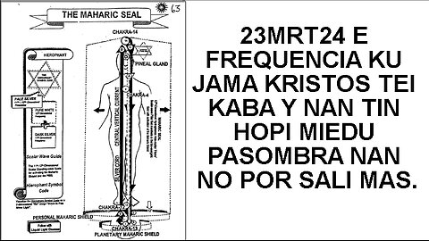 23MRT24 E FREQUENCIA KU JAMA KRISTOS TEI KABA Y NAN TIN HOPI MIEDU PASOMBRA NAN NO POR SALI MAS.