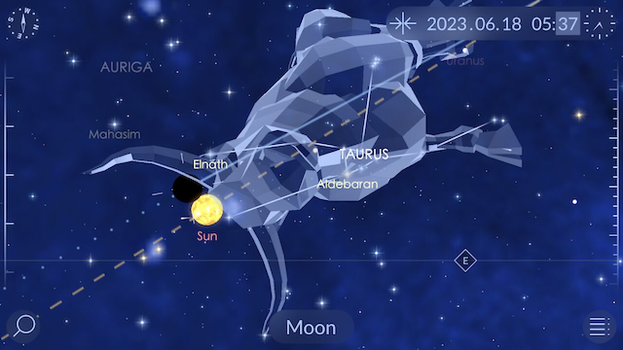 Keeping it Real - New Moon - Solstice - Retrograde Planets - June 2023