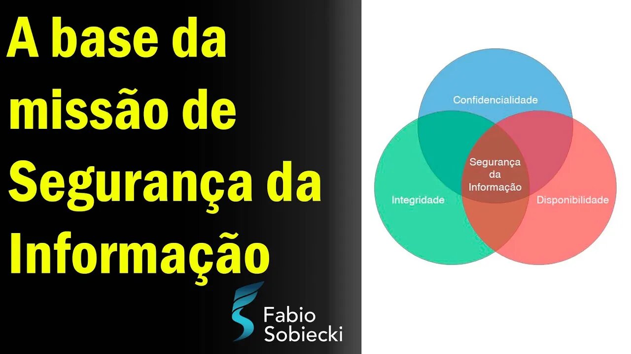 🛡️ A BASE DA MISSÃO DE SEGURANÇA DA INFORMAÇÃO | FABIO SOBIECKI