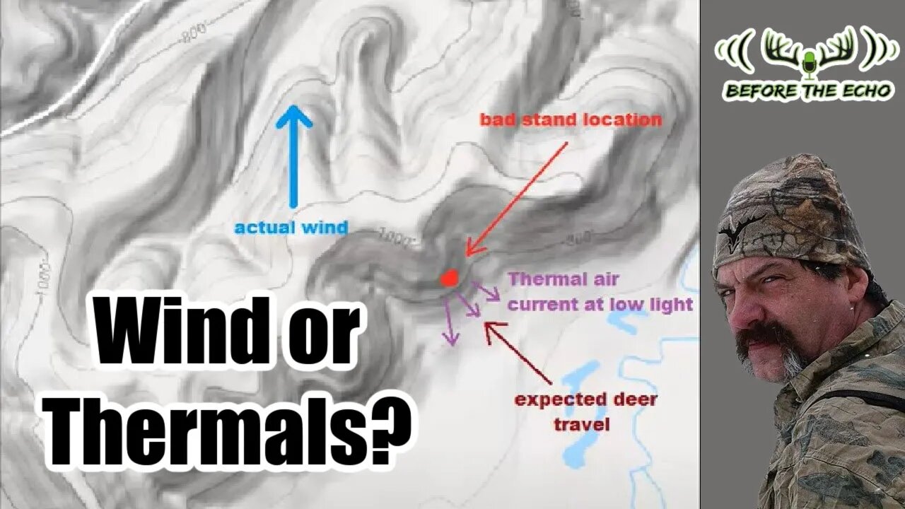 Is Wind Directions more important than Thermals? With Dan Infalt