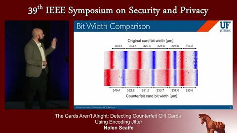The Cards Aren't Alright Detecting Counterfeit Gift Cards Using Encoding Jitter