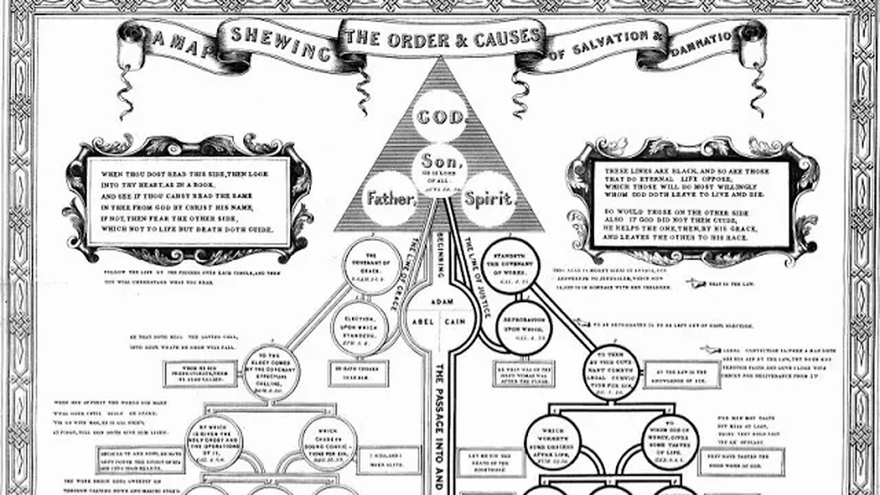 Let's have a look at the #Ordo_Salutis / #Calvinism / #kjv #KJV /