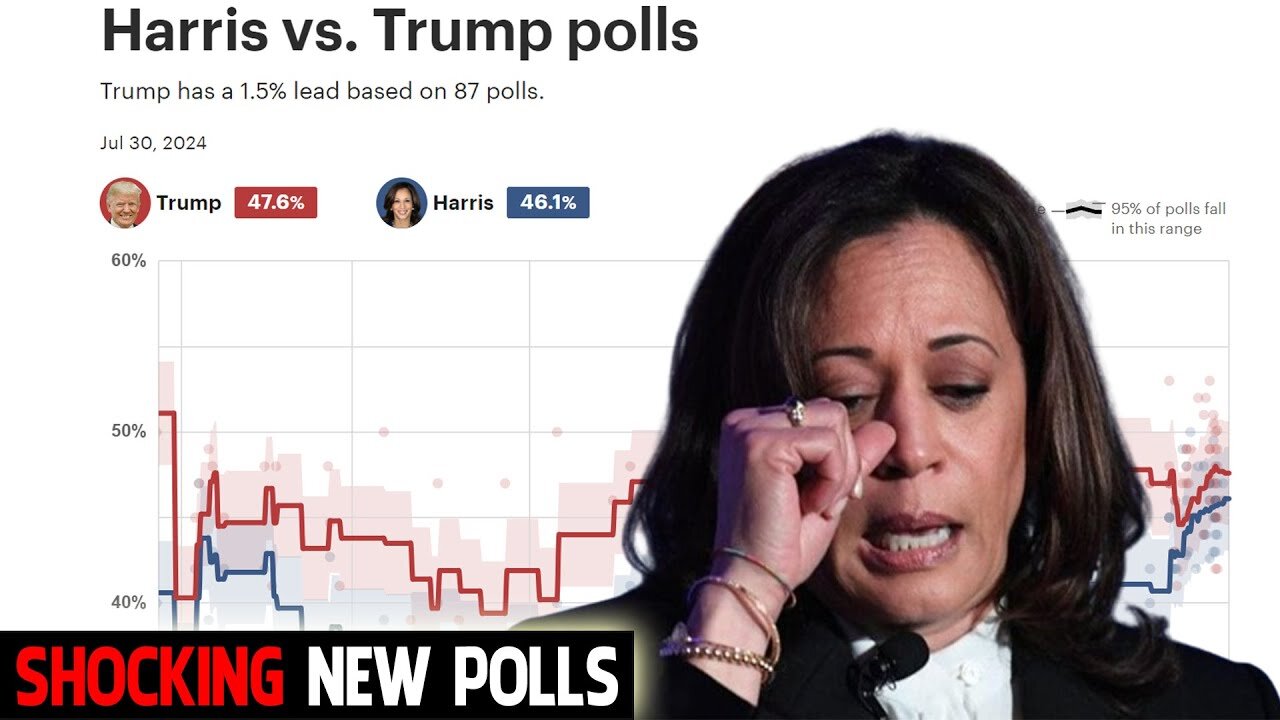 SHOCK' TRUMP VS KAMALA : TRUMP FLIPS ANOTHER MAJOR LIBERAL STATE