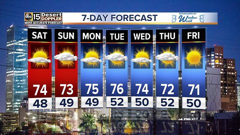 Beautiful weekend weather ahead for the Valley