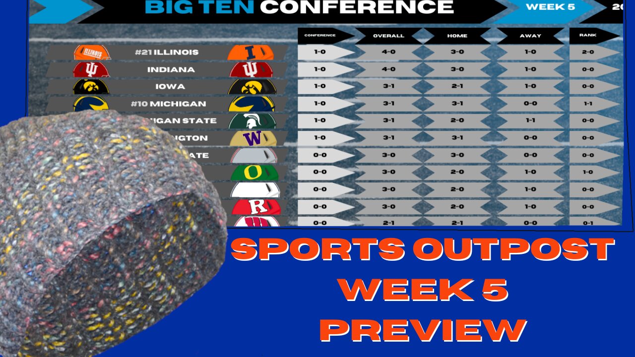 Big Ten Week 5 Preview & Standings-Roady Style