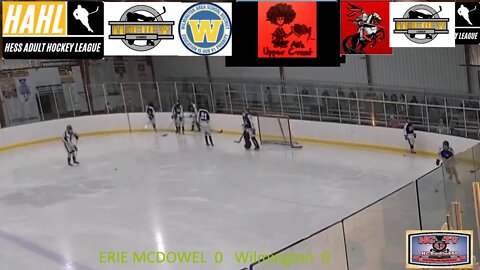 NCTV45 LIVE HOCKEY (WPIHL) ERIE MCDOWEL Vs WILMINGTON DEC 13 2021