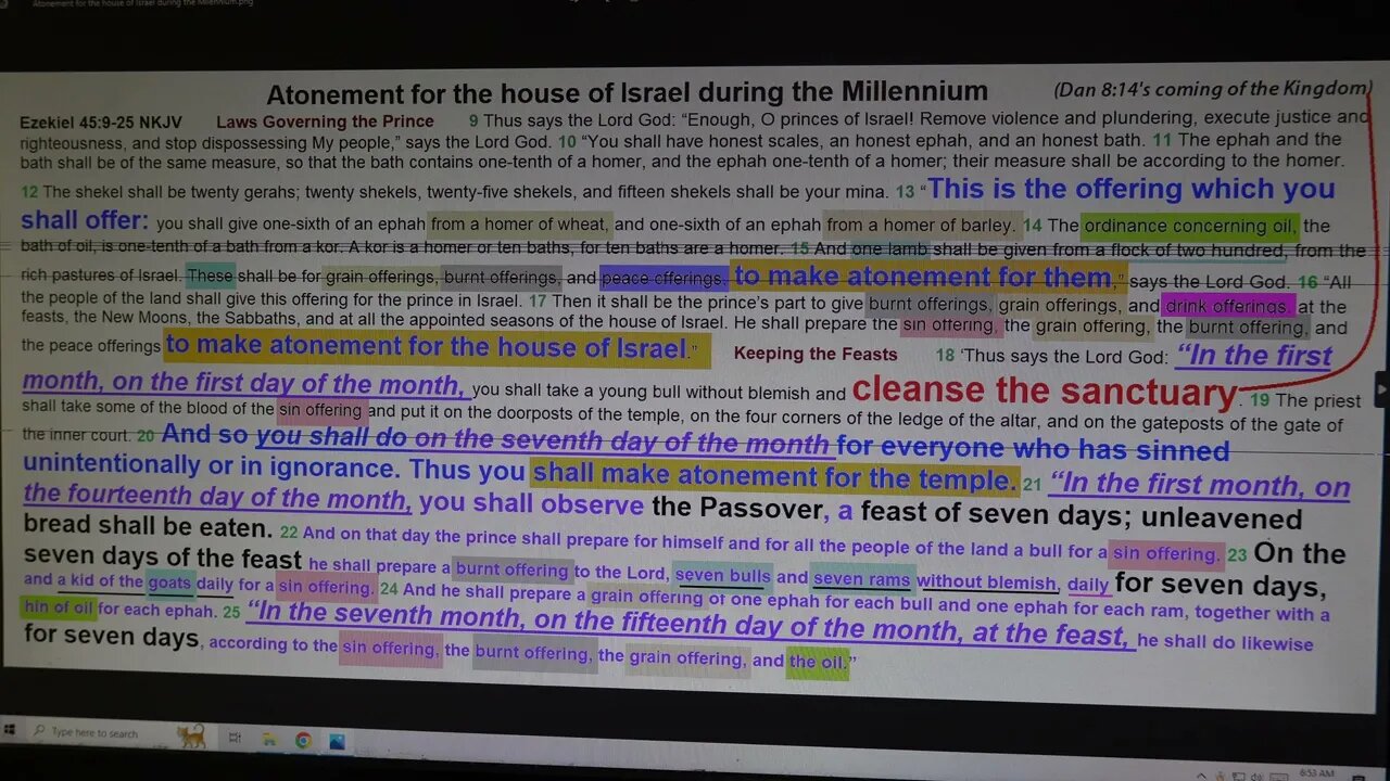 Atonement for the mortal house of Israel during the Millennium