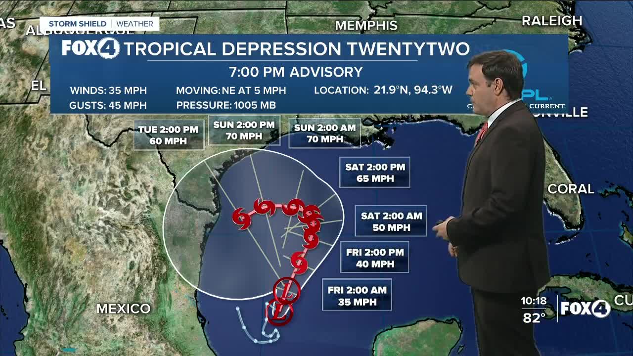 Tracking the Tropics