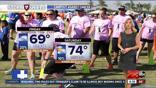Cloudy skies and below seasonal temperatures on Friday