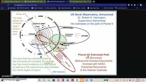 Nibiru / Nemesis / The reason our poles are moving