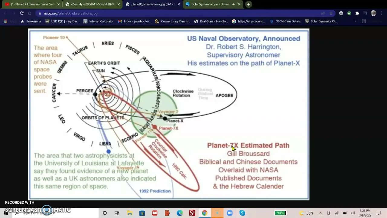 Nibiru / Nemesis / The reason our poles are moving