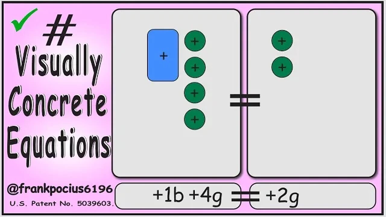 VISUAL EQUATION _ +1b +4g = +2g _ SOLVING BASIC EQUATIONS _ SOLVING BASIC WORD PROBLEMS