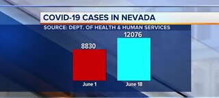 COVID-19 cases in Nevada | June 18