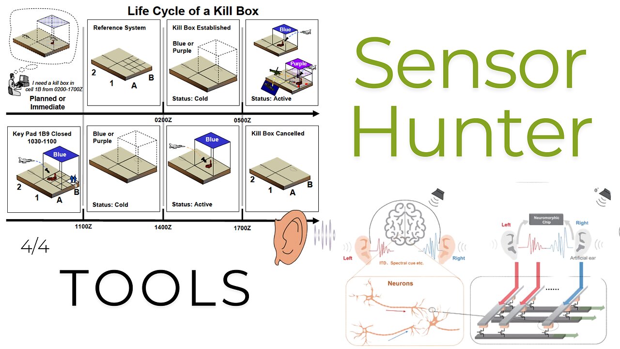 Sensor Hunter Tools 4/4