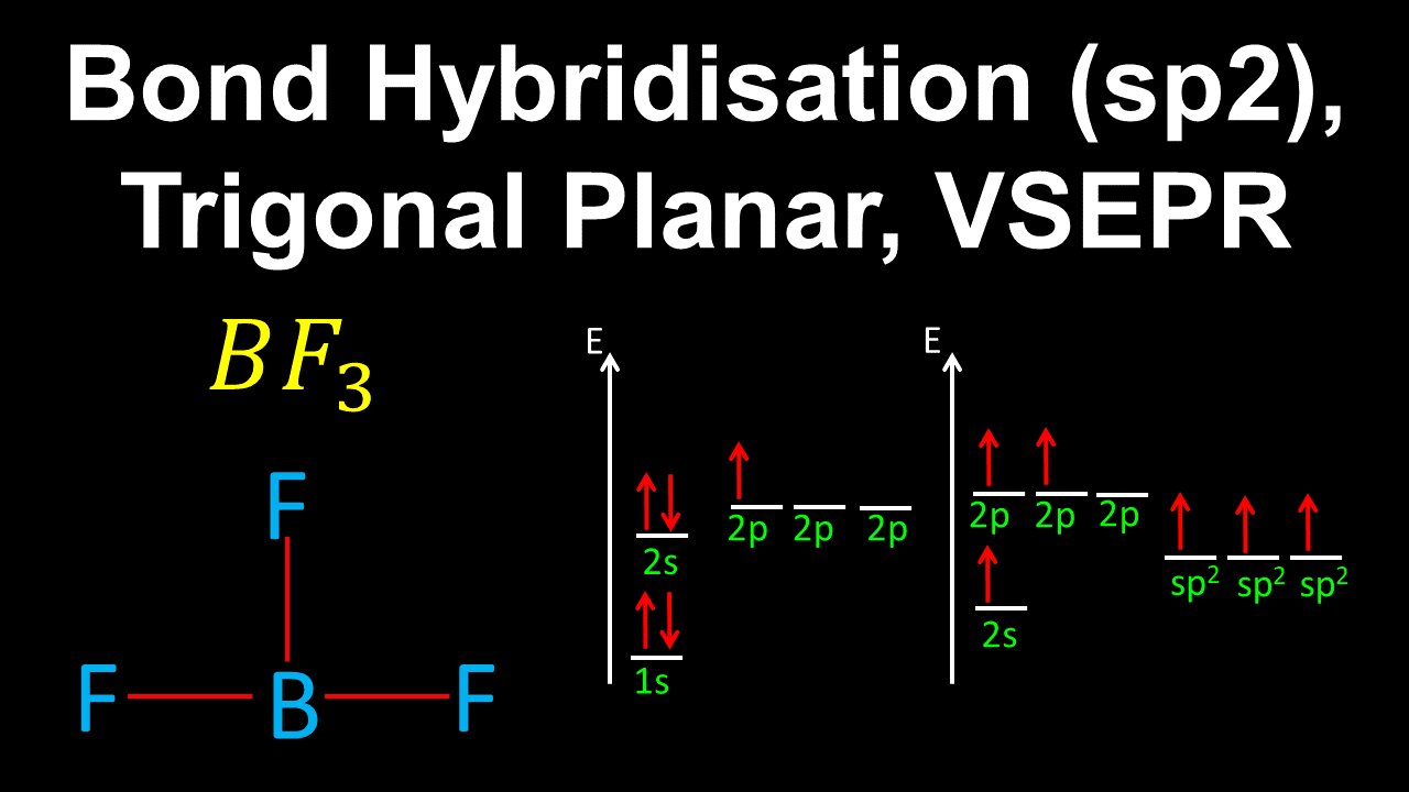 sp2 Hybridisation, Trigonal Planar, VSEPR - AP Chemistry