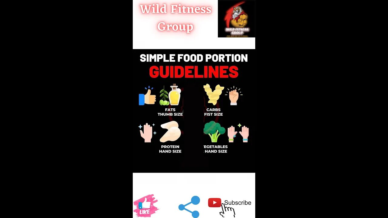 🔥Simple food portion guidelines🔥#fitness🔥#wildfitnessgroup🔥#shorts🔥