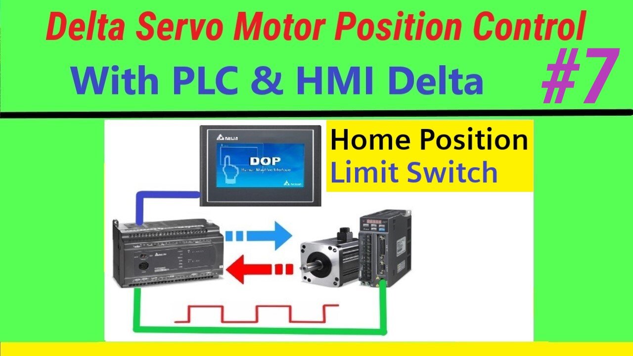 SV0024 - Delta ASDA-B2 Servo Motor Position Control with PLC HMI Delta - Home position limit switch