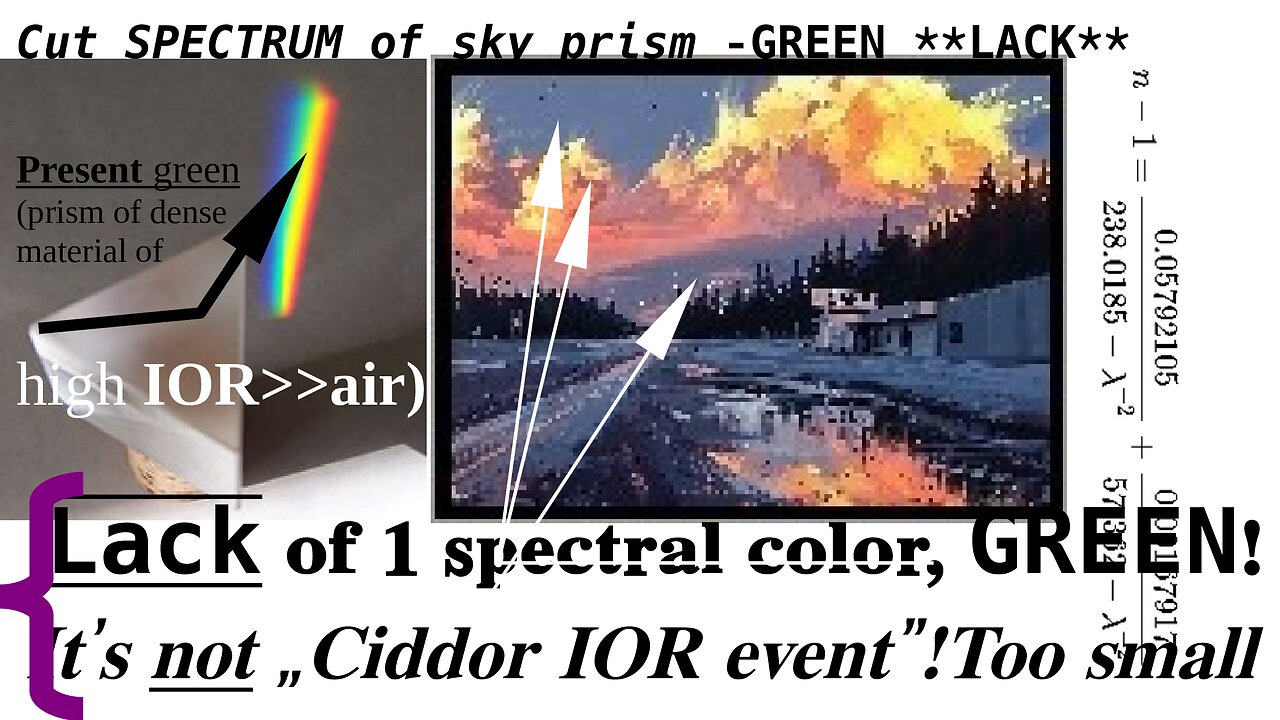 Cut spectral distribution in sky prismatic-like gradient –simply GREEN **LACK** in overall range!!