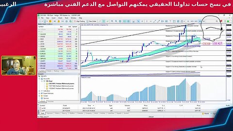 #توصيات_التداول_الصباحية 📊📈📉