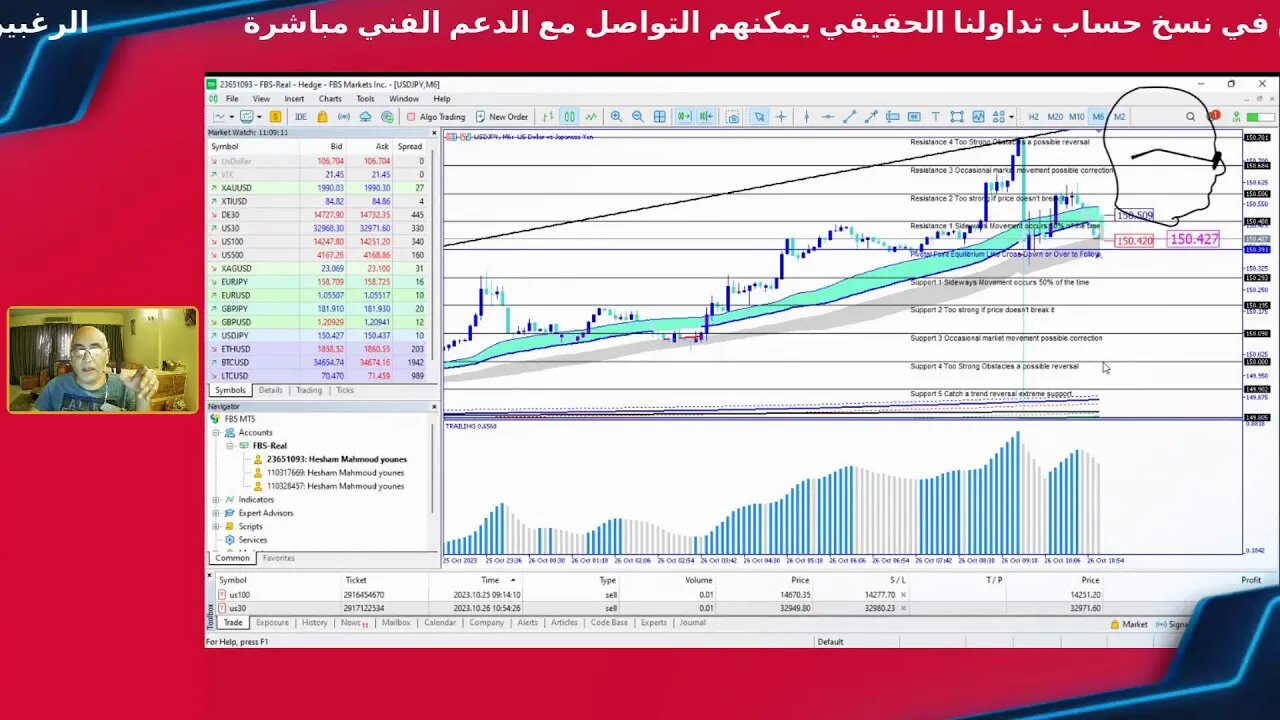 #توصيات_التداول_الصباحية 📊📈📉
