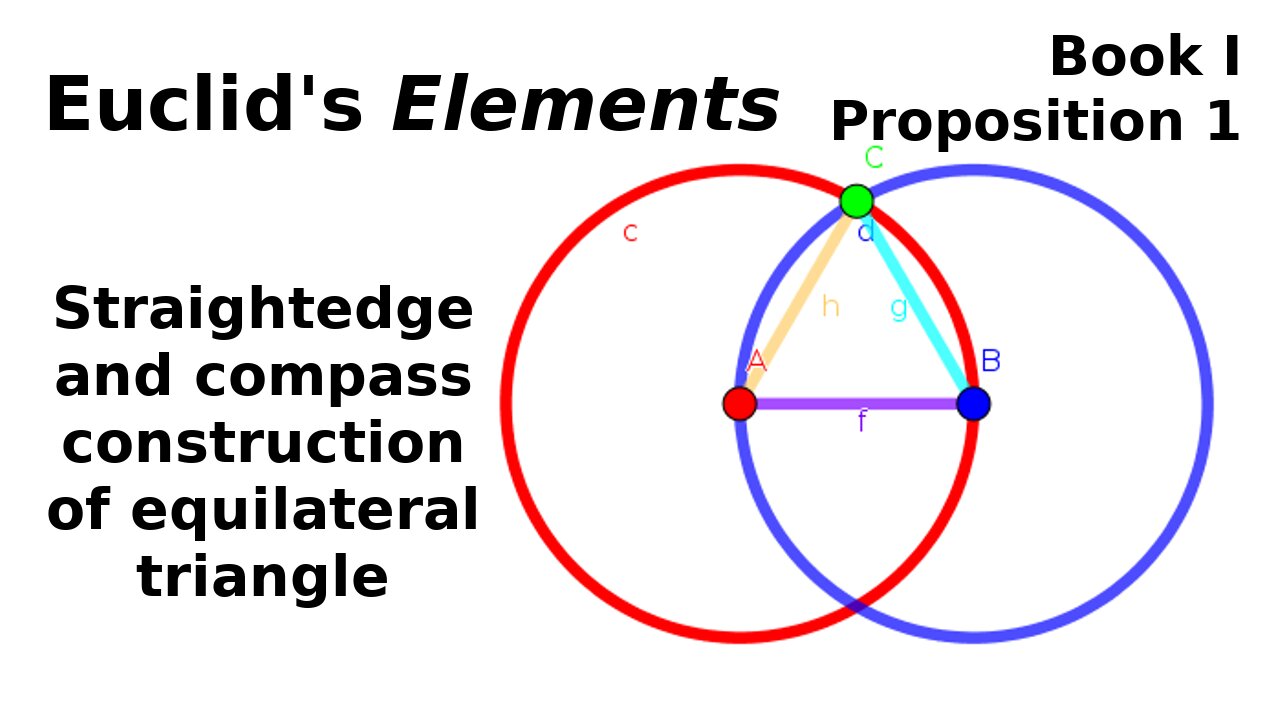 Euclid's Elements: Book 1, Proposition 1