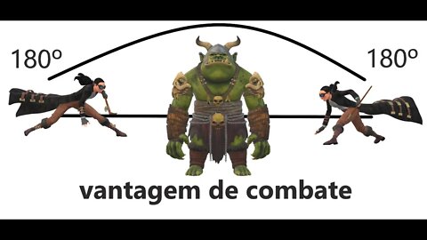 Como Funciona O Combat Advantage Em Neverwinter