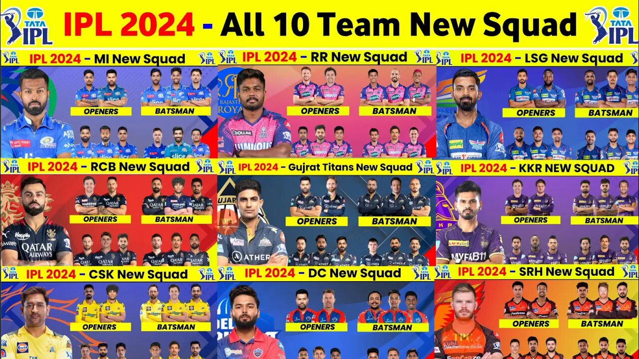 IPL 2024 All Team Squad - IPL 2024 All Team New Players || IPL Auction 2024