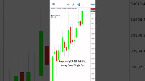 EA TRADING LIVE #tradingbot