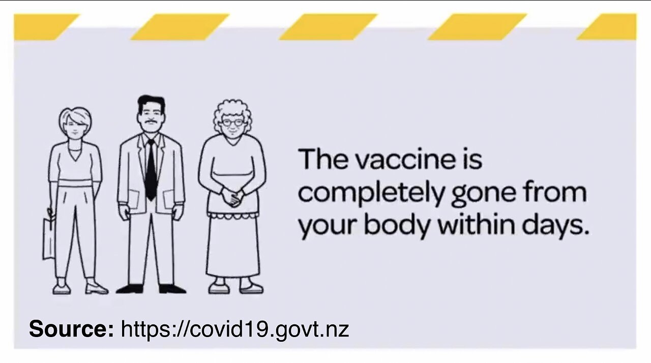 The Covid Shot Stays At The Injection Site & Quickly Leaves The Body, They Said . . .