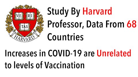 Harvard Study, Data From 68 Countries - Increases in COVID-19 are Unrelated to levels of Vaccination