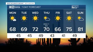 Full Show: ABC15 Mornings | March 7, 6am