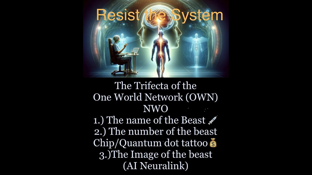 Resist the Beast system