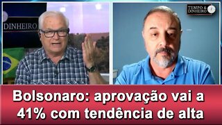 Bolsonaro: aprovação vai a 41% com tendência de alta