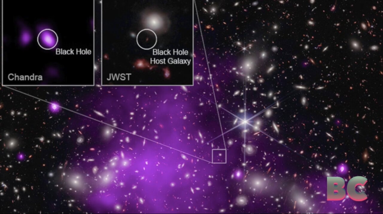 Oldest black hole discovered dating back to 470 million years after the Big Bang
