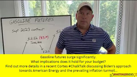 Gasoline futures surge significantly. What implications does it hold for your budget?