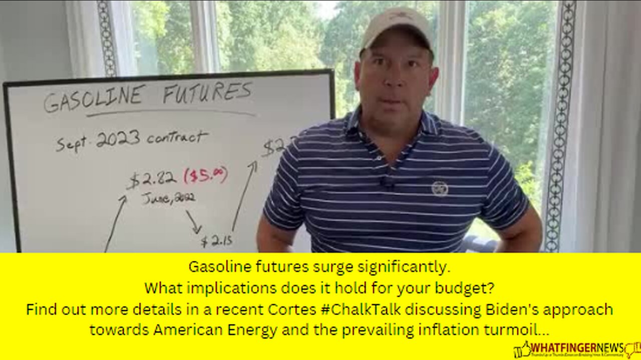 Gasoline futures surge significantly. What implications does it hold for your budget?