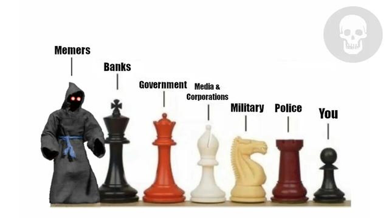 PROJECT MONARCH - MK Ultra - TOTAL MIND CONTROL!