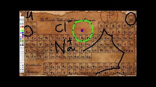 AULA 2 TURMA ESPECIAL BIOQUÍMICA