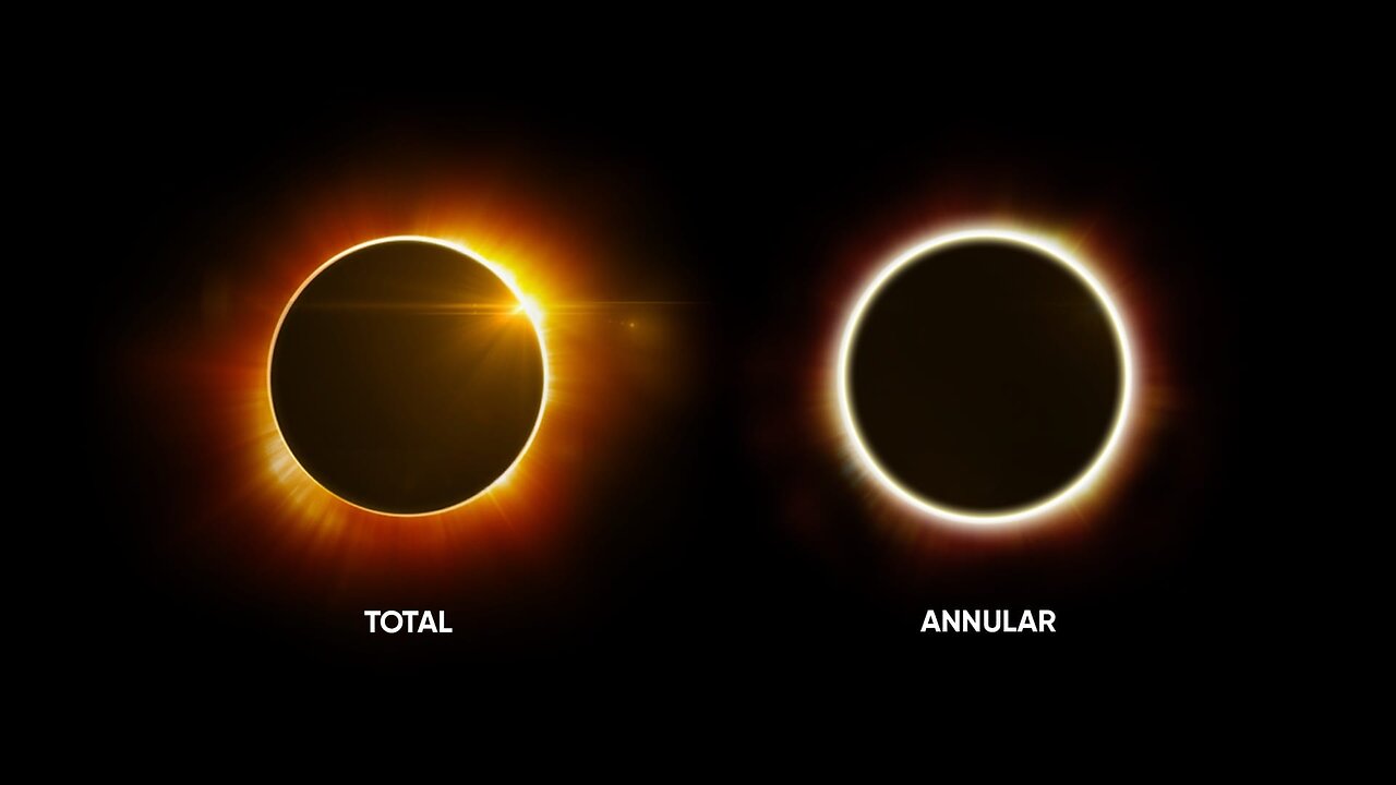 Oct 14Th 2023 The signs in the heavens will be made manifest π³πΈπ₯βοΈππ
