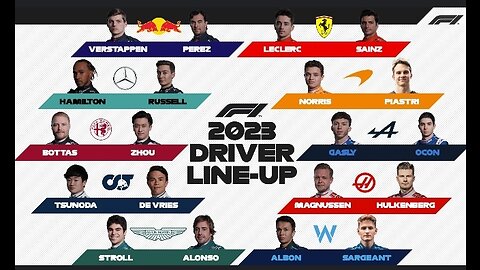 MY 2023 F1 SEASON PREDICTIONS