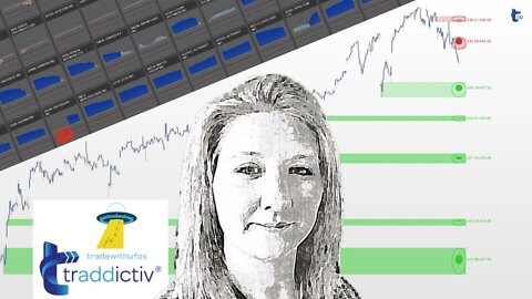 Strategy Trading REPLAY - STOCKS | 2022 Sep-2