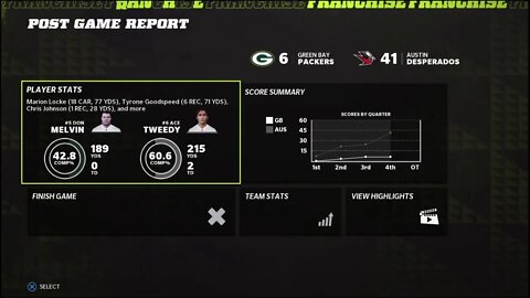 TDFL Football [Season 7/Week 3]: Green Bay (0-2) @ Austin (1-1)