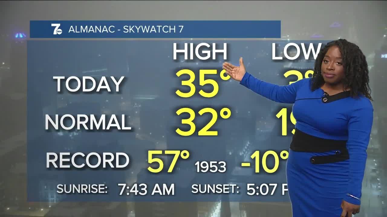 7 Weather Forecast 11 pm, Update, Sunday, January 16