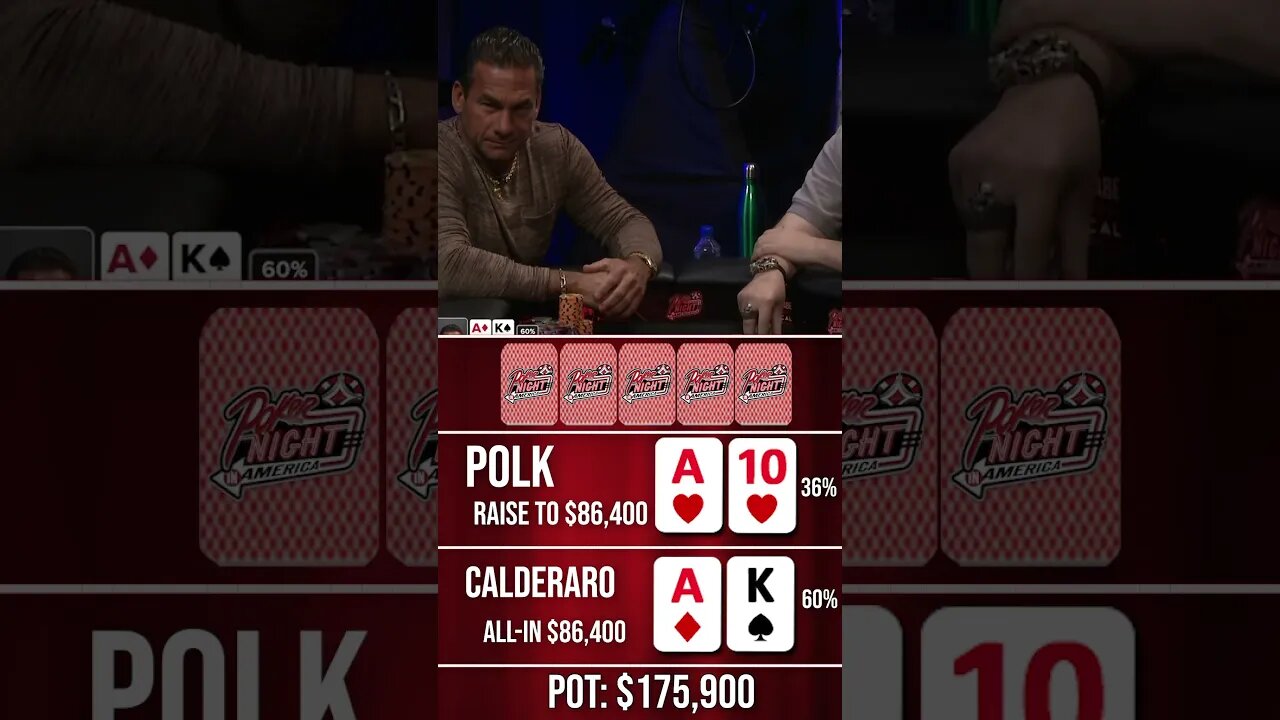 Doug Polk is ALL IN during Wild Poker Game for $175,000 | #dougpolk #poker #shorts #reels