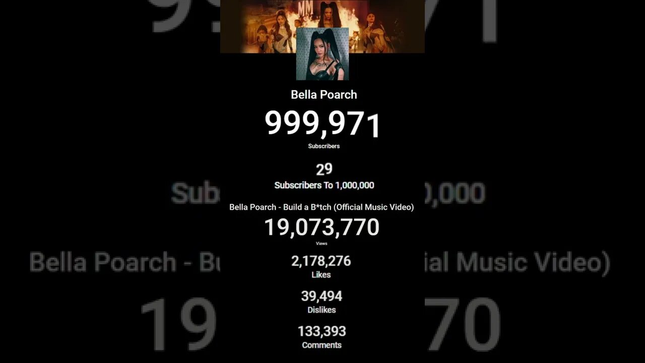 Bella Poarch Hits 1 Million Subscribers