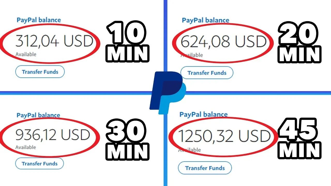 Segredo do PayPal Gera $1,00 Por Minuto no Automático Sem Limites (Ganhar Dinheiro Online)