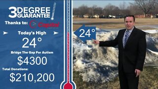 Three Degree Guarantee