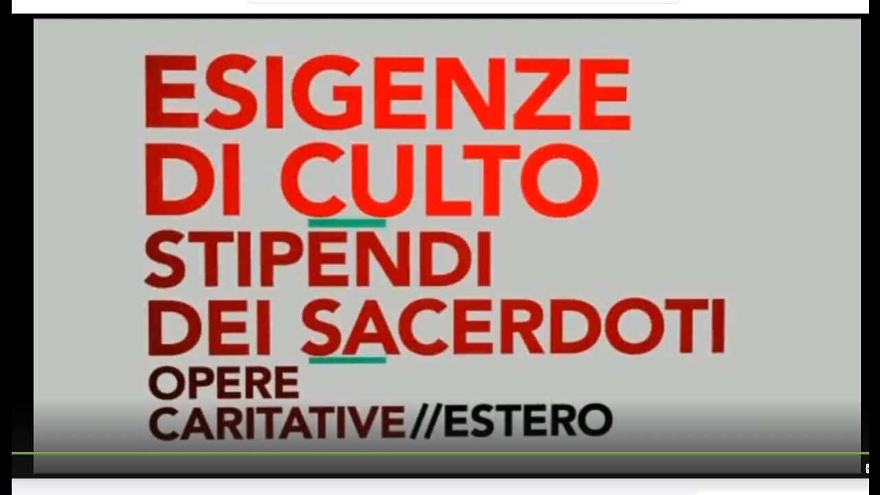 STORIA DELL'8x1000,la quota di imposta sui redditi IRPEF,TRA LO STATO ITALIANO che la distribuisce,in base alle scelte effettuate nelle dichiarazioni dei redditi E LE CONFESSIONI RELIGIOSE CHE HANNO STIPULATO UN'INTESA,CON L'ITALIA